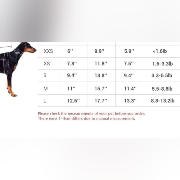 💙4/$20 Dog Shirt - Picture 3 of 5